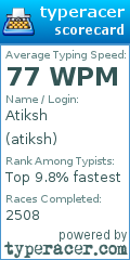 Scorecard for user atiksh
