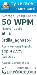 Scorecard for user atilla_aghasoy