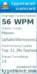 Scorecard for user atlaforliferssssss