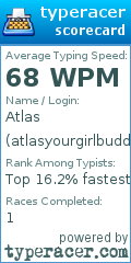 Scorecard for user atlasyourgirlbuddy