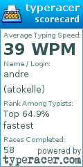 Scorecard for user atokelle