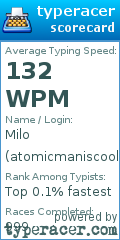 Scorecard for user atomicmaniscool
