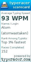 Scorecard for user atomwastaken