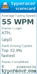 Scorecard for user atpl