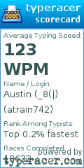 Scorecard for user atrain742