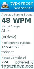 Scorecard for user atrixsv