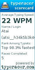Scorecard for user atsi__h34k5b3k46