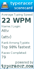 Scorecard for user attv