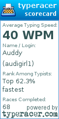 Scorecard for user audigirl1