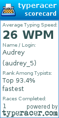 Scorecard for user audrey_5
