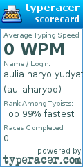 Scorecard for user auliaharyoo