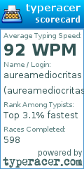 Scorecard for user aureamediocritas