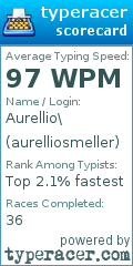 Scorecard for user aurelliosmeller