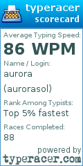 Scorecard for user aurorasol