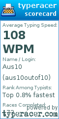 Scorecard for user aus10outof10