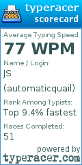 Scorecard for user automaticquail