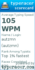 Scorecard for user autzmn