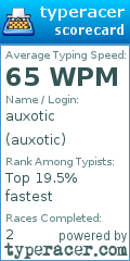 Scorecard for user auxotic