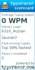 Scorecard for user auzian
