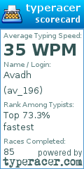 Scorecard for user av_196