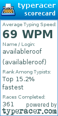 Scorecard for user availableroof
