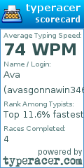 Scorecard for user avasgonnawin346