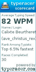 Scorecard for user ave_christus_rex