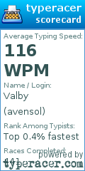Scorecard for user avensol