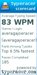 Scorecard for user averagajoeracer
