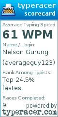 Scorecard for user averageguy123