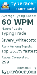 Scorecard for user avery_whitecotton