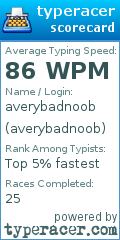 Scorecard for user averybadnoob
