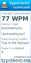 Scorecard for user aveseatsyou