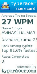 Scorecard for user avinash_kumar23
