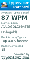 Scorecard for user avlogold