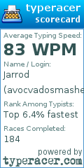 Scorecard for user avocvadosmasher
