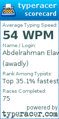 Scorecard for user awadly