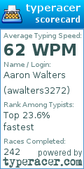 Scorecard for user awalters3272