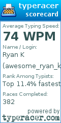 Scorecard for user awesome_ryan_k