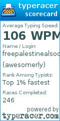 Scorecard for user awesomerly