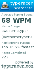 Scorecard for user awesometyper91