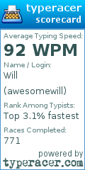 Scorecard for user awesomewill