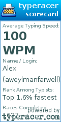 Scorecard for user aweylmanfarwell