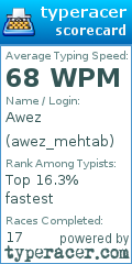 Scorecard for user awez_mehtab