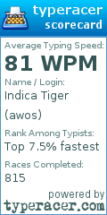 Scorecard for user awos