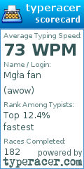 Scorecard for user awow