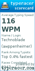 Scorecard for user awppenheimer