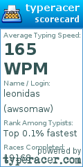 Scorecard for user awsomaw