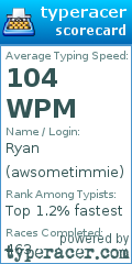 Scorecard for user awsometimmie