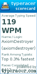 Scorecard for user axiomdestroyer